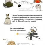 The oatmeal est l'un des blogs bd anglophones les plus hilarants. Découverte par Comixtrip, le site spécialisé en bande dessinée.