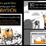 The oatmeal est l'un des blogs bd anglophones les plus hilarants. Découverte par Comixtrip, le site spécialisé en bande dessinée.
