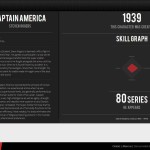 Marvel a 75 ans