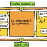 Le scénariste de Bref, la série à succès de Canal+, a également réalisé des bandes dessinées hilarantes. Découverte par Comixtrip, le site spécialisé dans la bande dessinée.