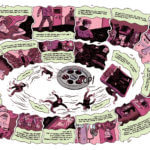 Art schooled de Jamie Coe (Même pas mal) décrypté par Comixtrip le site BD de référence