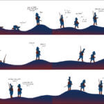 La traversée de Clément Paurd (2024)