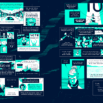 Soon de Thomas Cadène et Benjamin Adam (Dargaud)