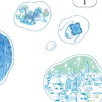 Bâillements de l'après-midi 1 de Shin'ya Komatsu (Imho)