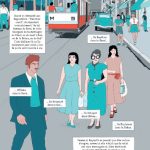 Le Génie de Beyrouth - Sélim Nassib et Léna Merhej - Dargaud