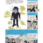 A l'intérieur de Mathieu Sapin (éditions Dargaud - Charivari)