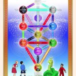 La Lune et le Serpent – Le Grand Livre de la Magie d'Alan Moore et Steve Moore (Delcourt)