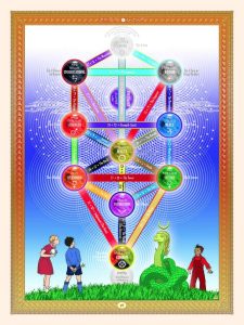 La Lune et le Serpent – Le Grand Livre de la Magie d'Alan Moore et Steve Moore (Delcourt)