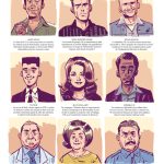 Dortmunder de Doug Headline et Alonso Iglesias d'après l'oeuvre de Westlake (aire noire , dupuis)