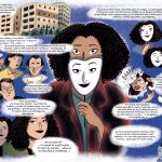 Syndrome de l'imposteure Bracq Briant Giacometti Marabulles