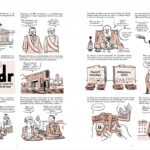 Extreme droite : le grand péril de Tommy et Ugo Palheta (éditions Rue de l'échiquier)